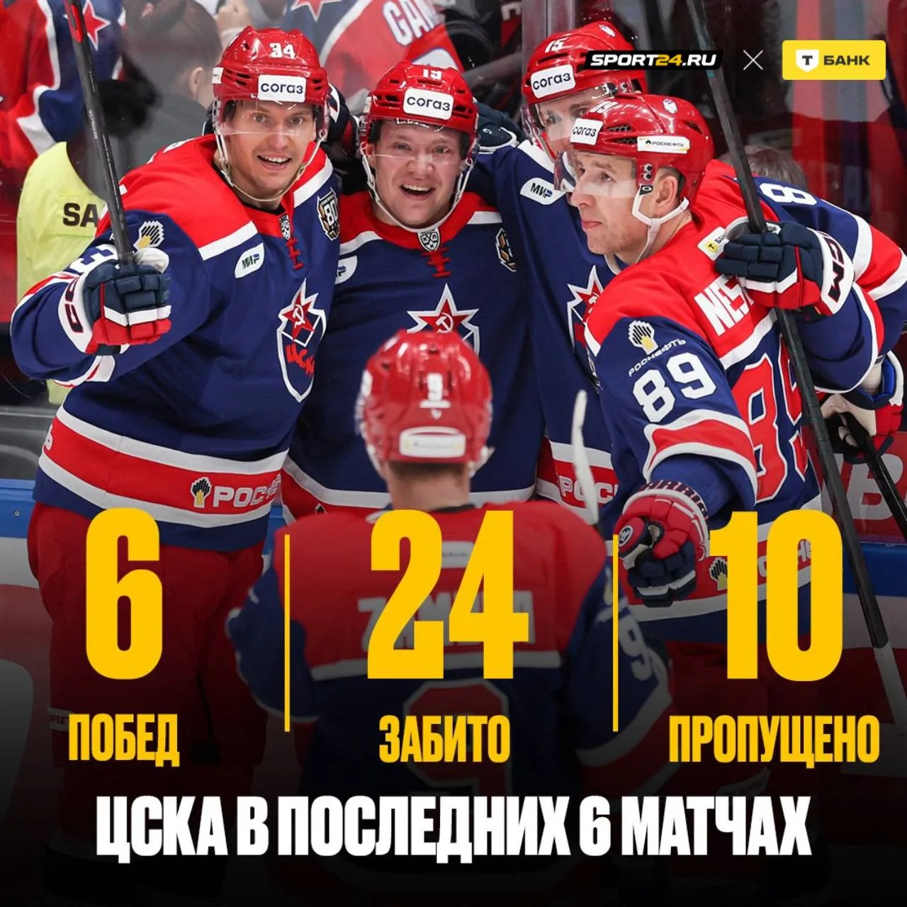 ЦСКА набрал невероятный ход 😎
