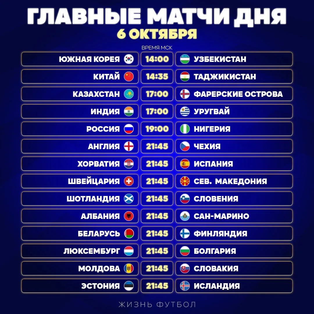 📺 Расписание матчей на сегодня