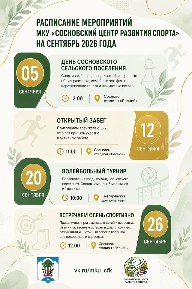 МКУ «Сосновский центр развития спорта» подготовил для вас сводку спортивных мероприятий...