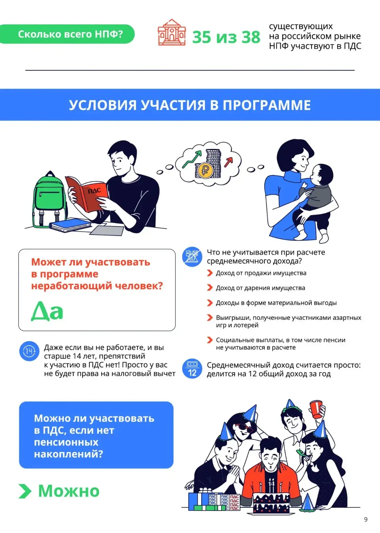 Выбирай свою программу долгосрочных сбережений.