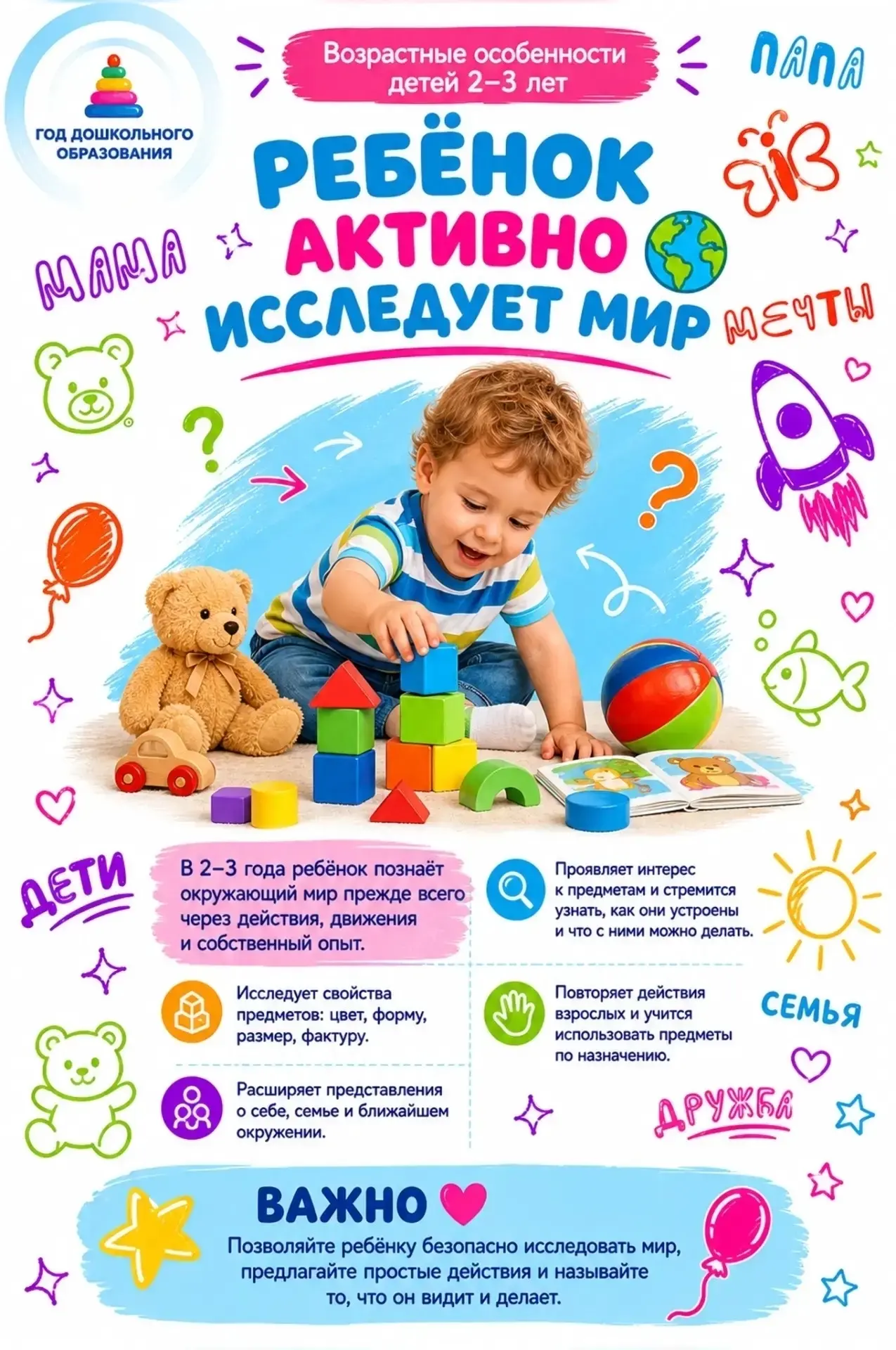 🧸Возраст 2–3 лет — удивительный период больших открытий!