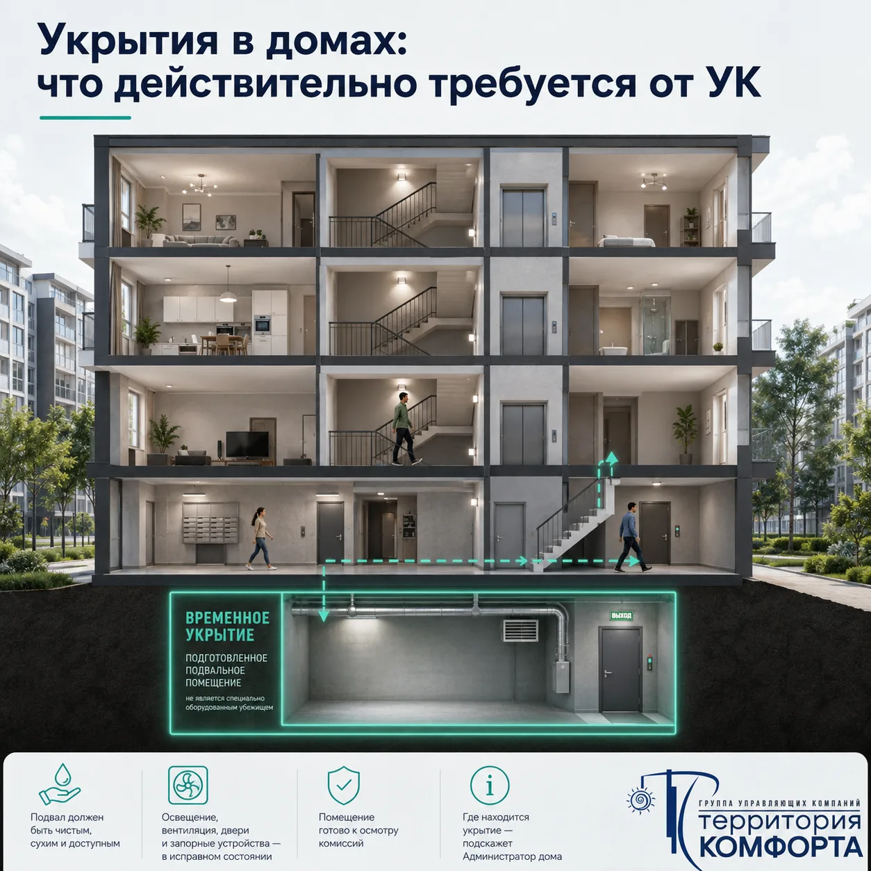 По вопросу укрытий — коротко и по существу