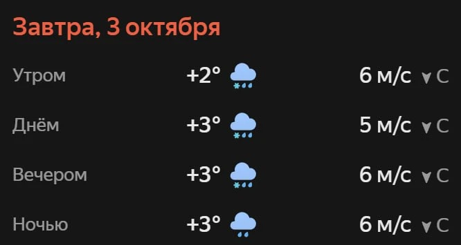 Прогноз погоды☀️