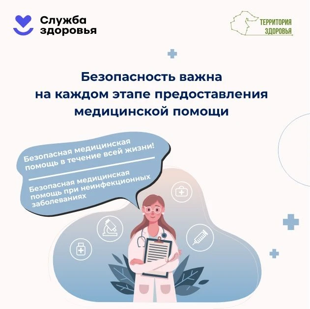 В 2026 году Неделя безопасности пациента проходит с 14 по 20 сентября.