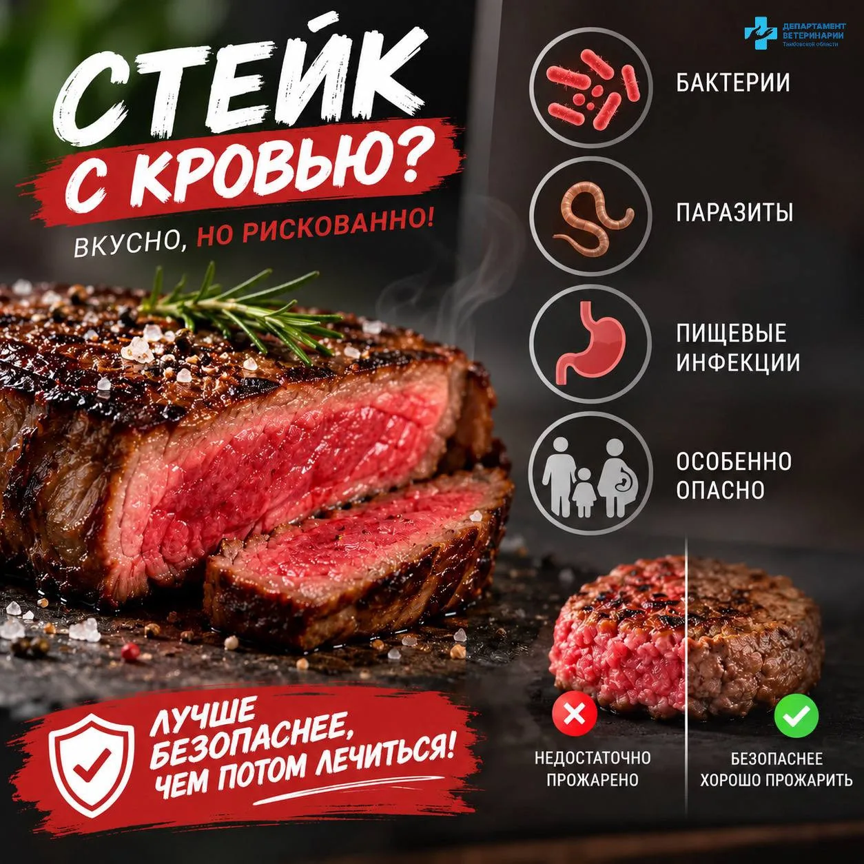 🥩 Стейк с кровью: насколько это безопасно?