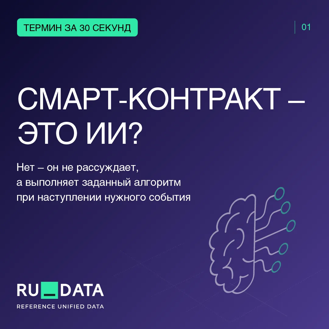 ⏱️ Термин за 30 секунд: смарт-контракт