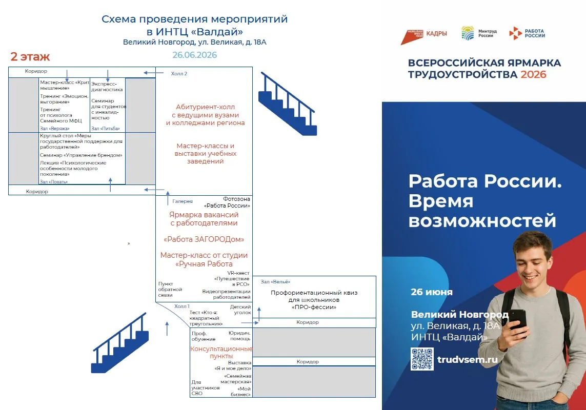 😎Что делать 26 июня, если вы находитесь в поиске квалифицированных кадров, стоите перед выбором про