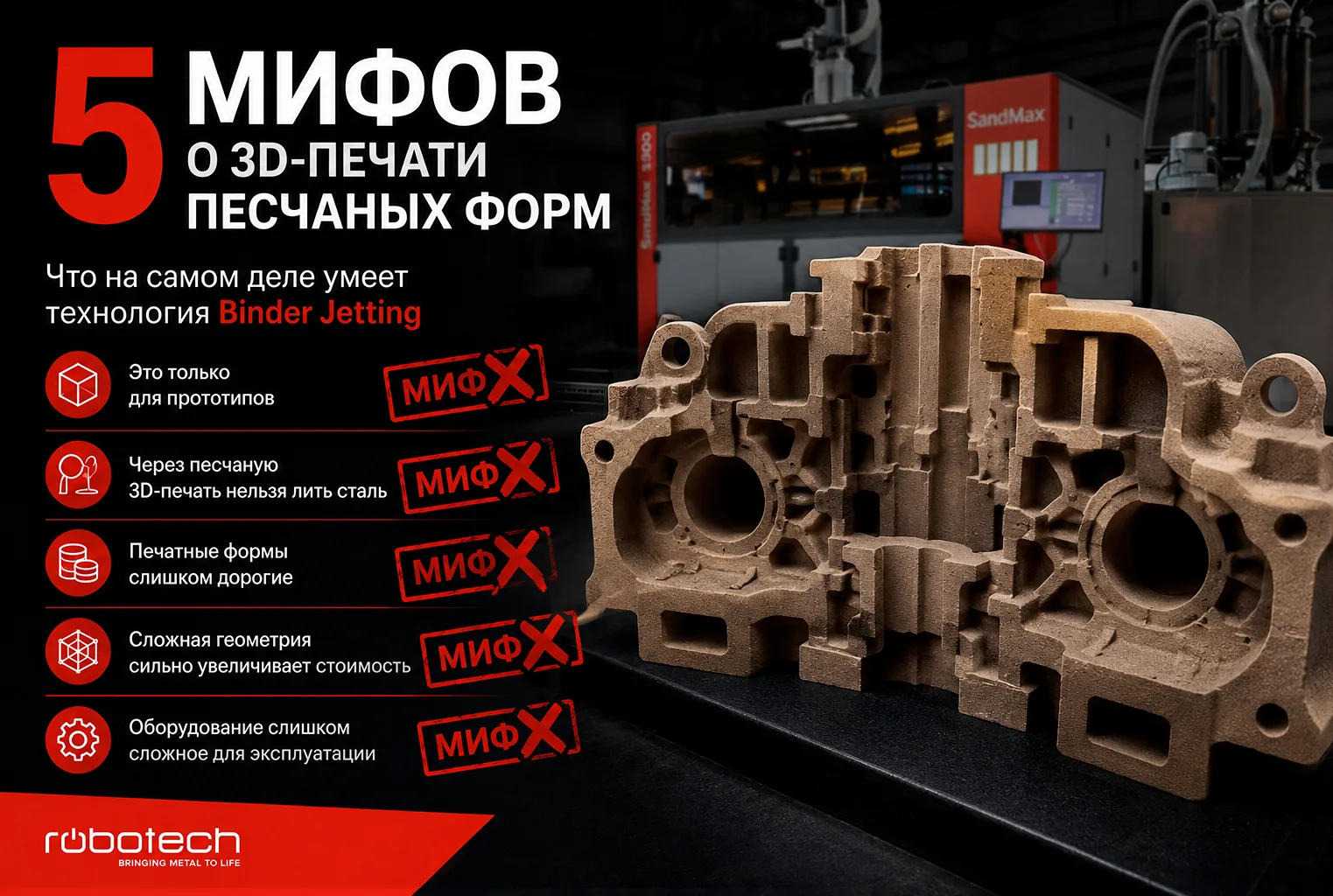 ❌ 5 мифов о 3D-печати песчаных форм

«Через песчаную 3D-печать нельзя лить сталь», «Это только для п