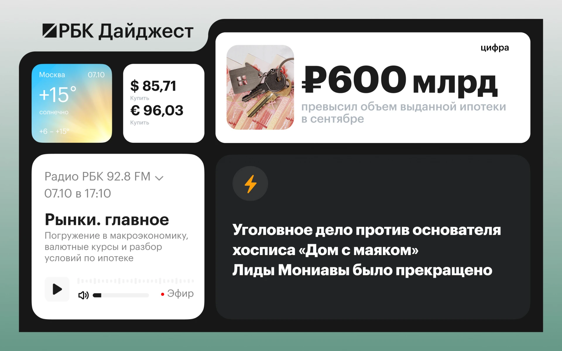 Главные новости к вечеру 6 октября. Кратко:
