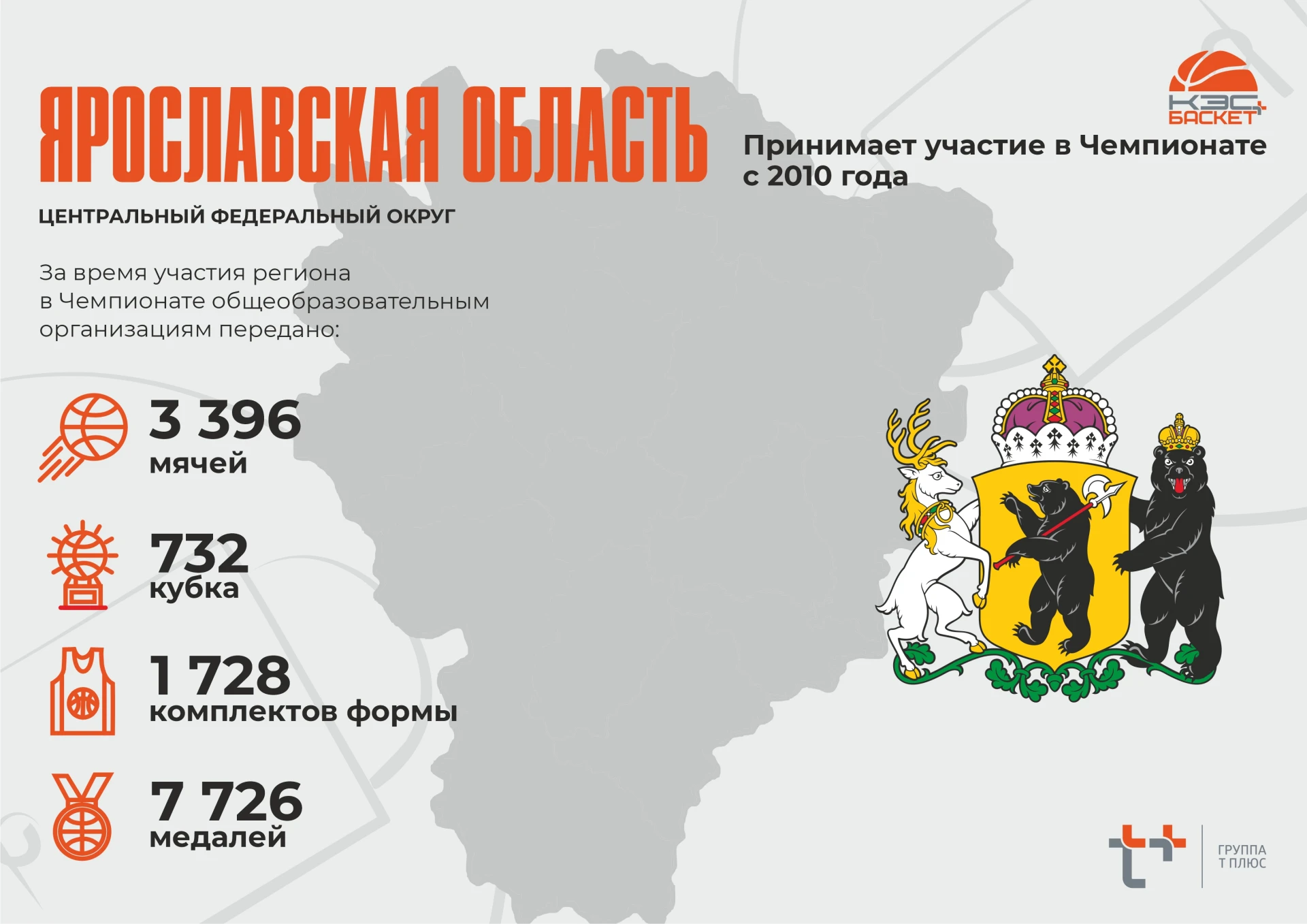 ✅ Ярославская область