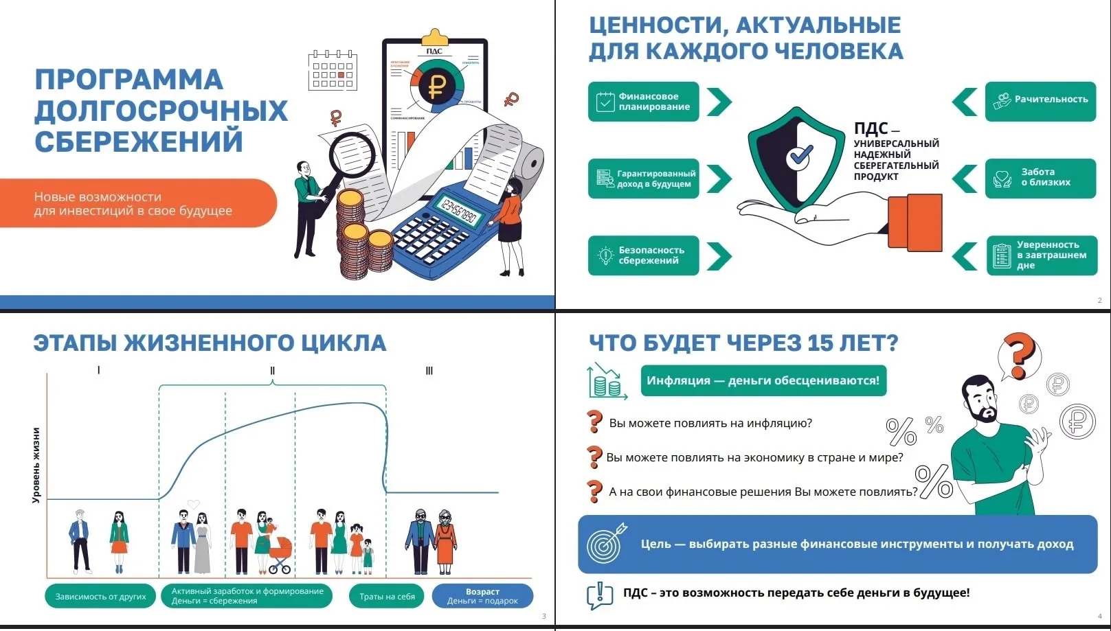С 2024 года в России действует Программа долгосрочных сбережений (ПДС) — удобный инструмент, который