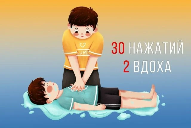 🌊Знаешь, как спасти тонущего человека?

Трагедии на воде чаще всего происходят там, где нет спасате