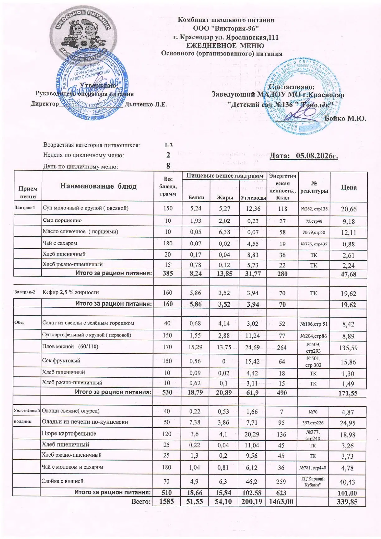 Медиа публикации