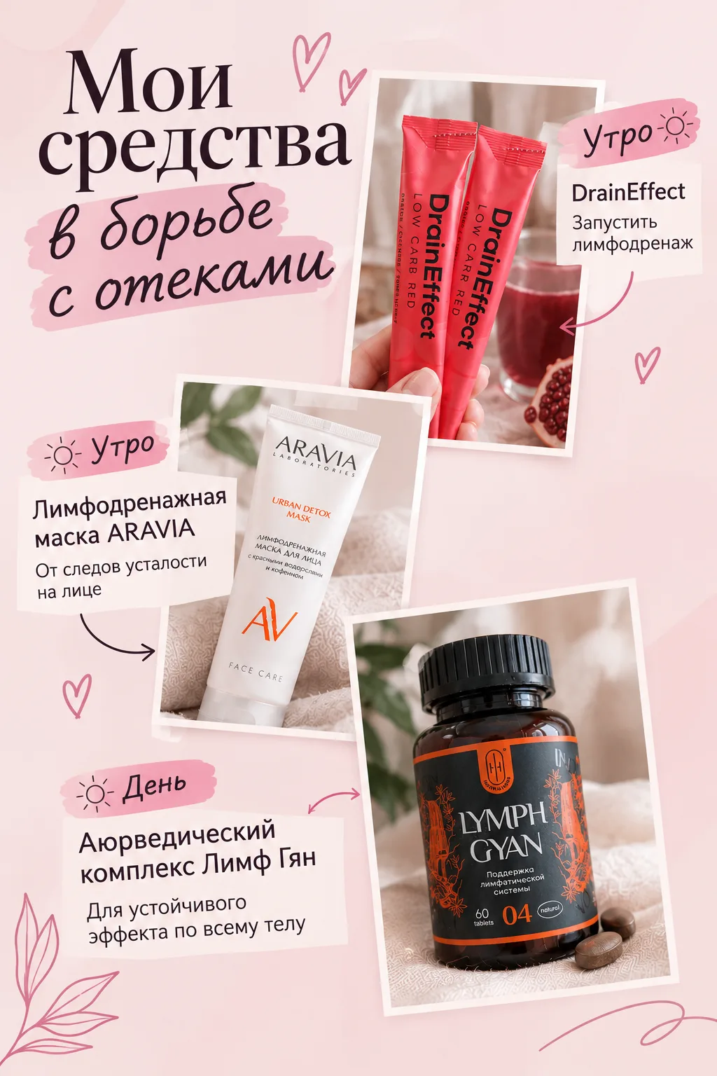 Все мои средства в борьбе с отеками.