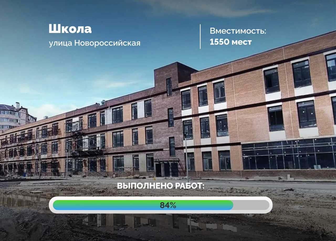 Продолжаем внутреннюю отделку в новой школе на 1550 мест по улице Новороссийская. 

Специалисты такж