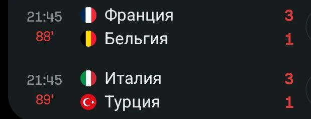 Вот что значит близнецы