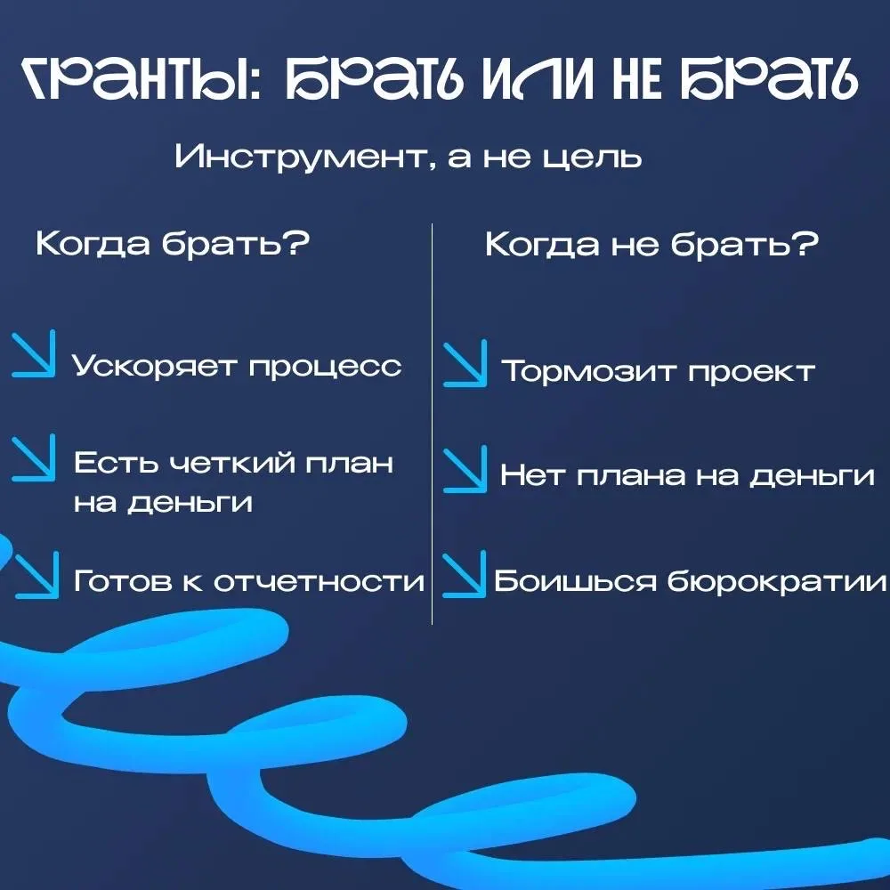 🏆Гранты: брать или не брать?