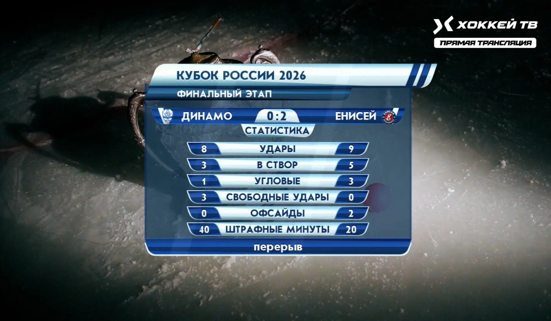 Енисей ведёт 2-0 после первого тайма