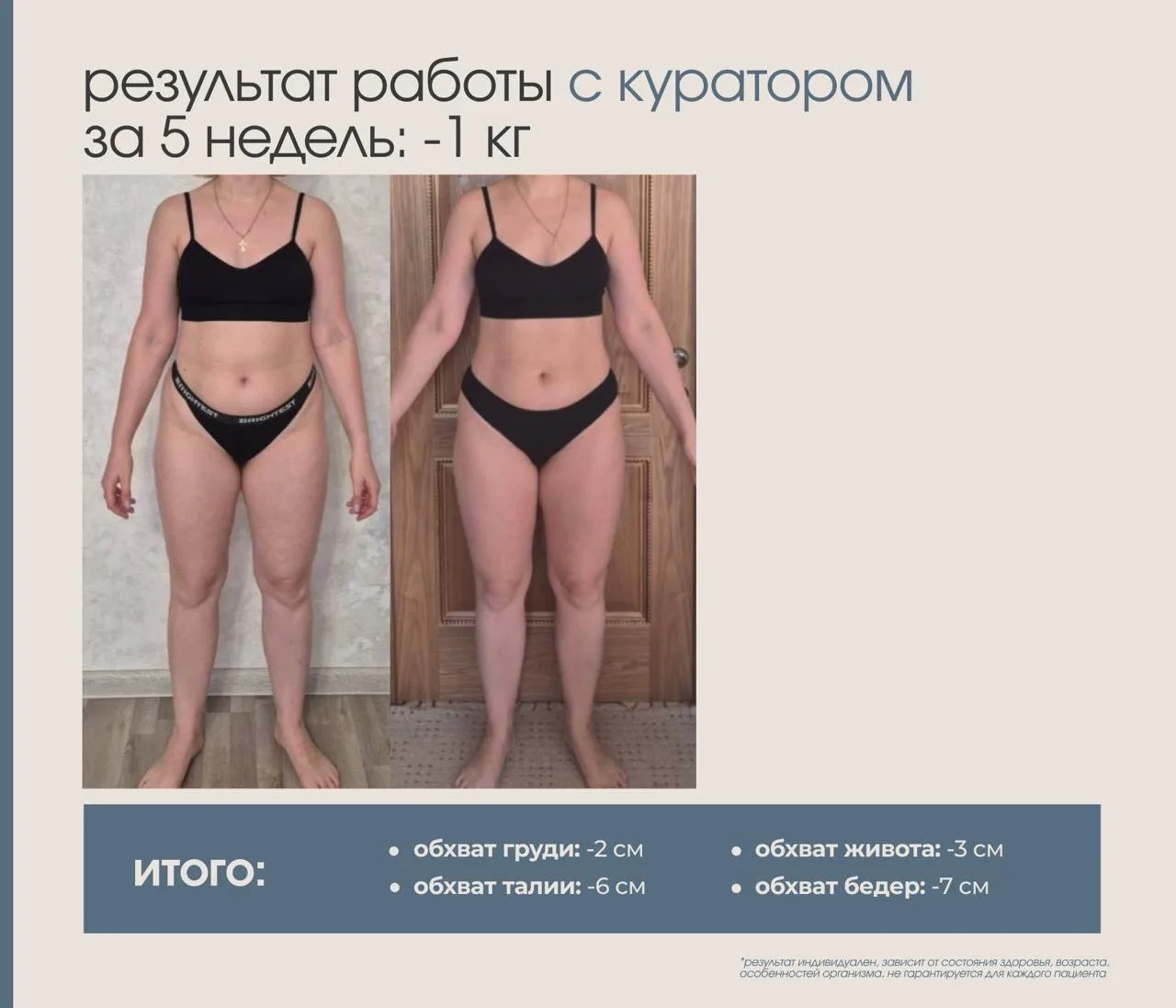 то же самое я вижу и по результатам моих подопечных