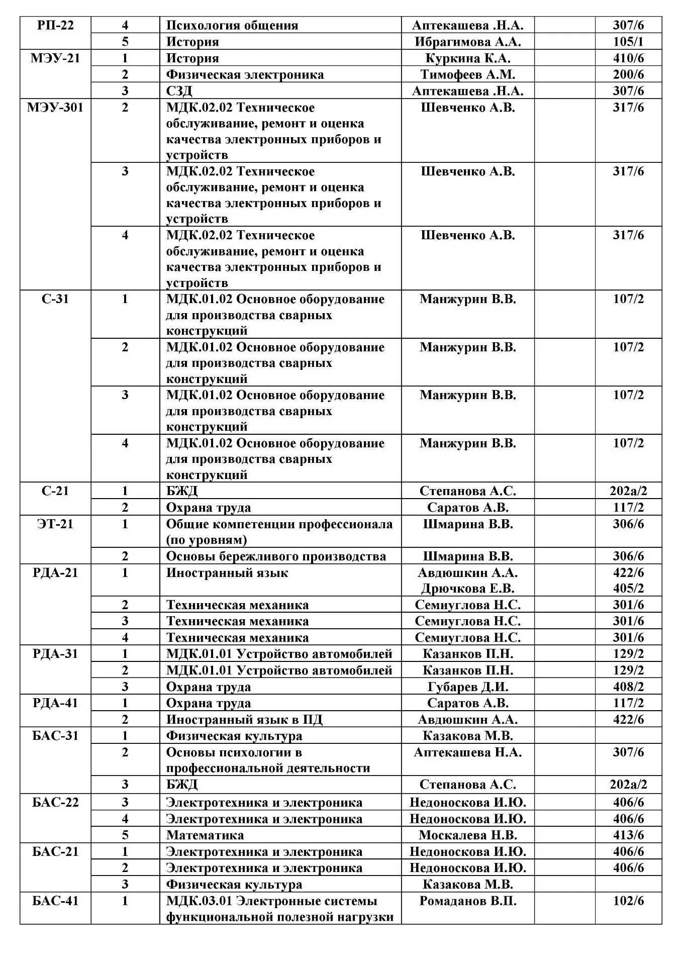 Расписание на 15.12.2025