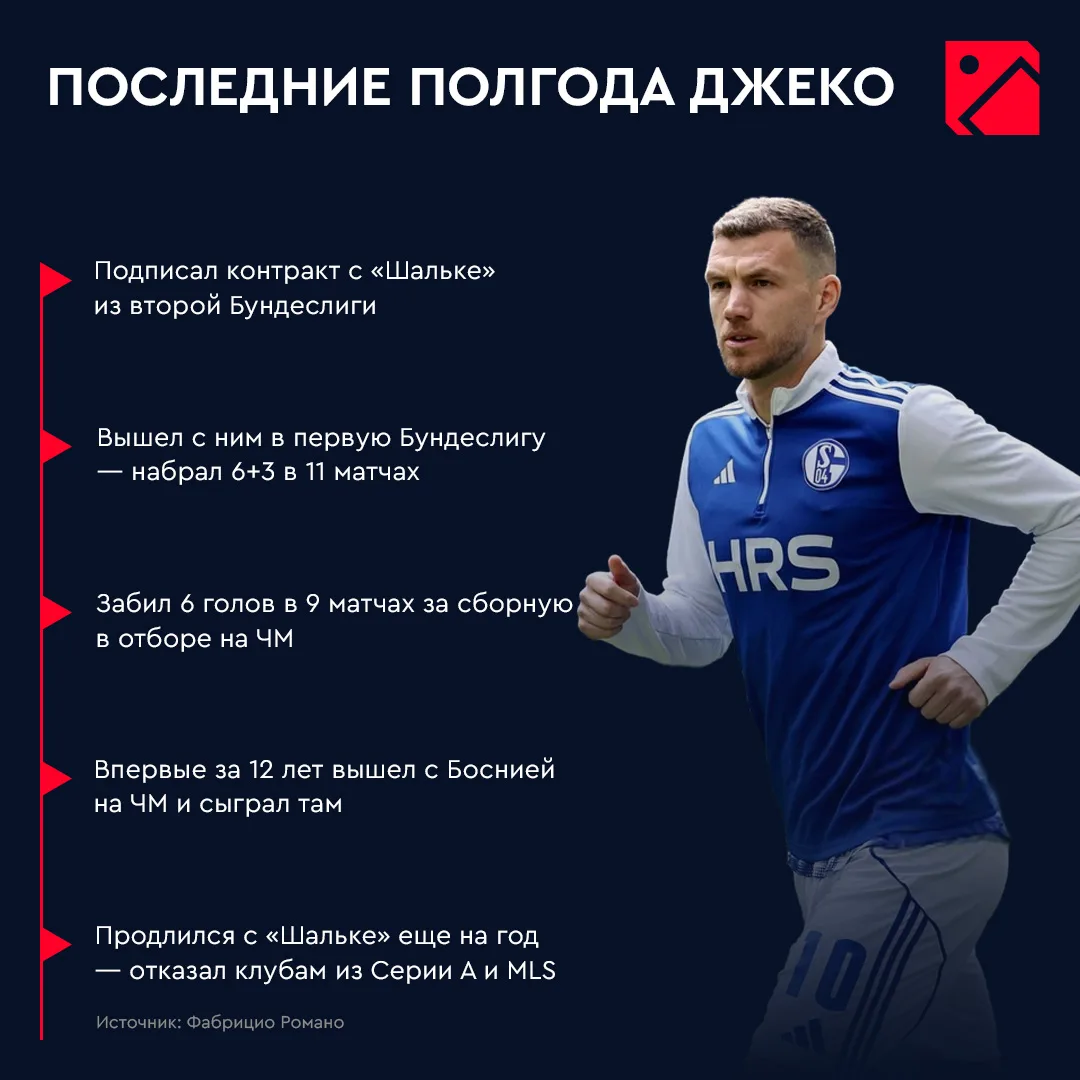А если еще выйдет с «Шальке» в еврокубки впервые за 7 лет, то можно снова продлиться на...