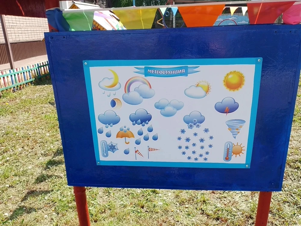 🌦 Погоду можно изучать каждый день

Дети часто сами начинают разговор: сегодня жарко, после дождя п