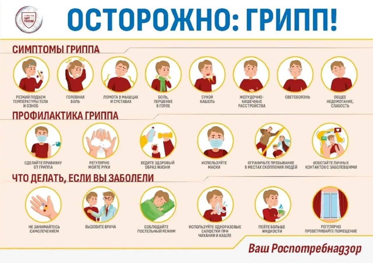 🛡️ Эпидемический сезон 2026–2027: как защитить себя от гриппа, ОРВИ и COVID-19