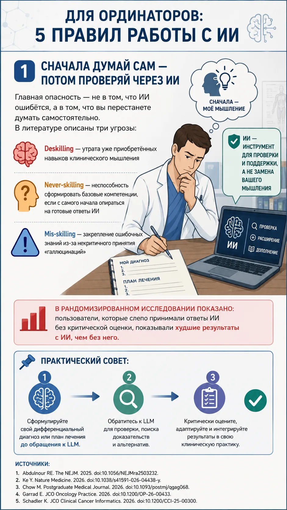 🎓 ИИ в онкологической ординатуре: как учиться с нейросетями и не разучиться думать 
 
Вы использует