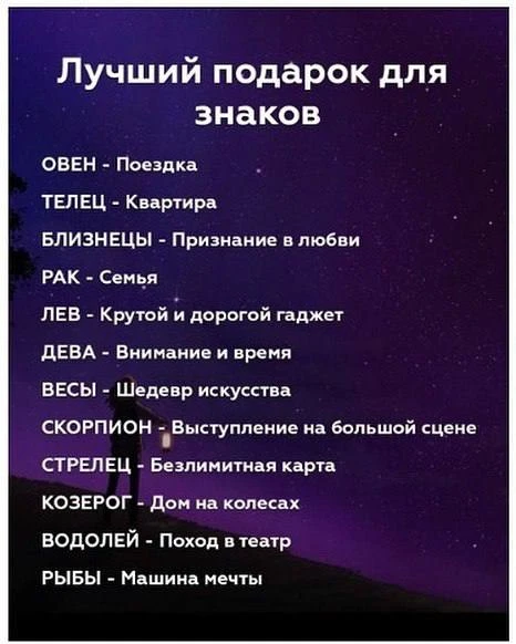 Изображение 1 к публикации «Эзотерика и психология»