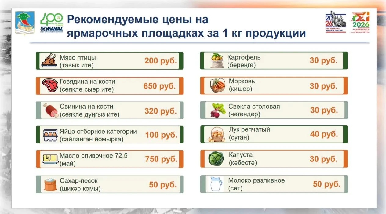 ✔️Минсельхозпрод РТ утвердил рекомендованные цены на товары для ярмарок⬆️