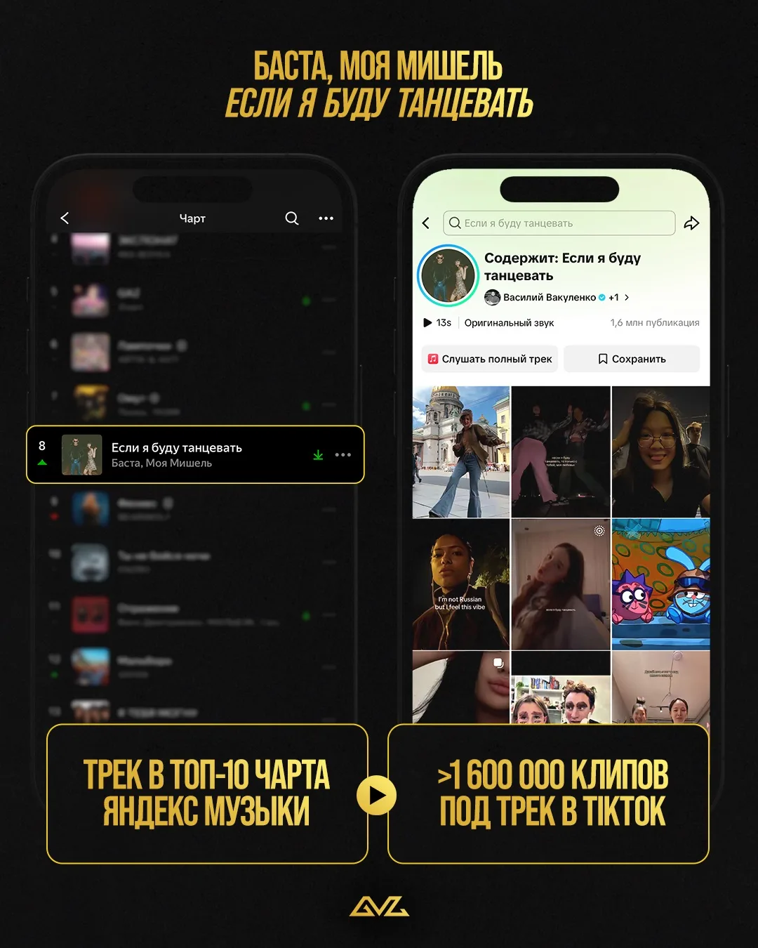 Трек Басты и Моя Мишель «Если я буду танцевать» продолжает покорять новые вершины 🔥