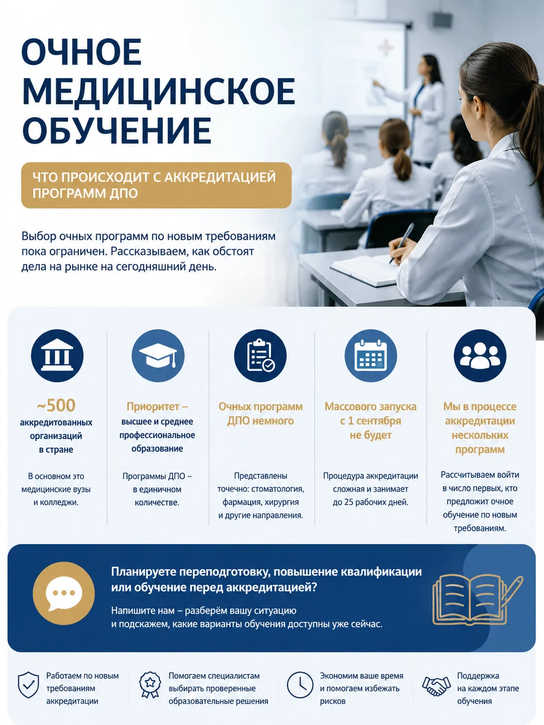 Очное медицинское обучение с 1 сентября?