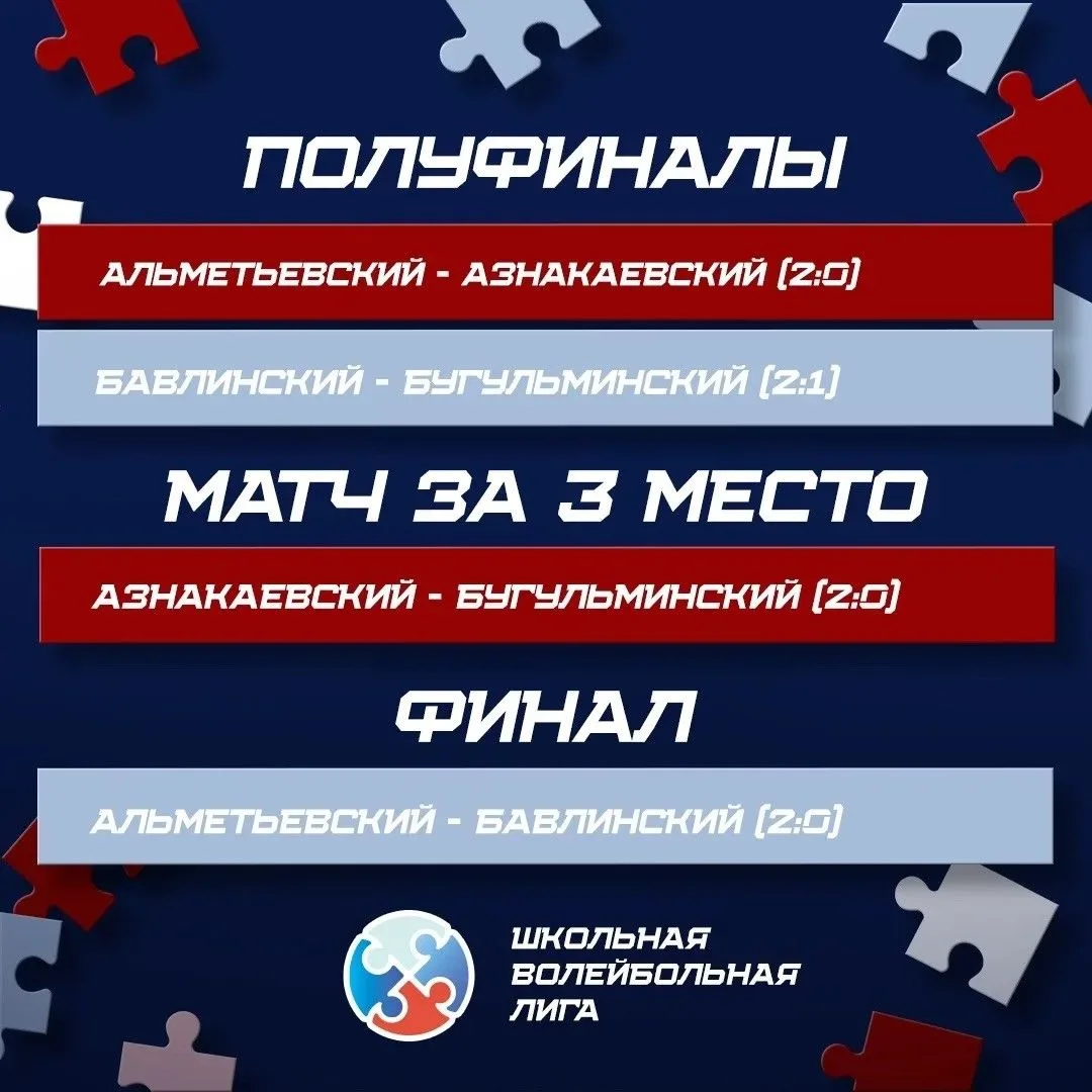 🏆 Победа юных волейболистов Альметьевского района! 🏆