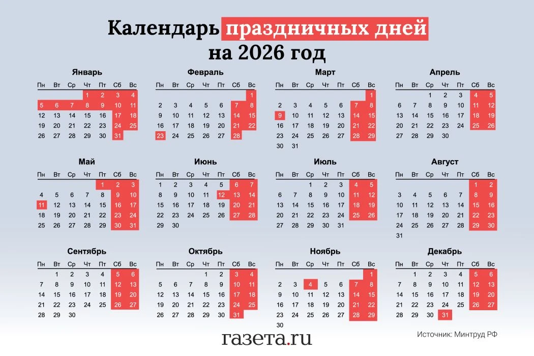 Теперь о хорошем!!! 😀  Начинаем планировать свой отдых, ведь это всегда приятно! НГ каникулы, празд