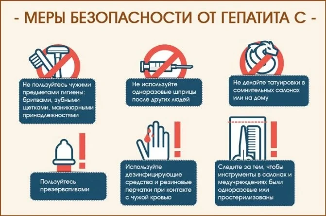 #ПростыеПравила: как защитить себя от гепатита С