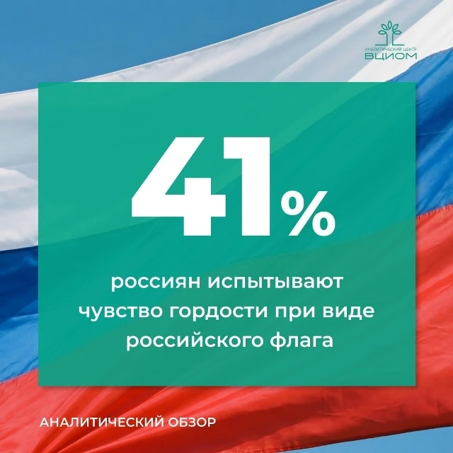 🇷🇺 Государственный флаг для большинства россиян — это символ общей истории, общего бу...