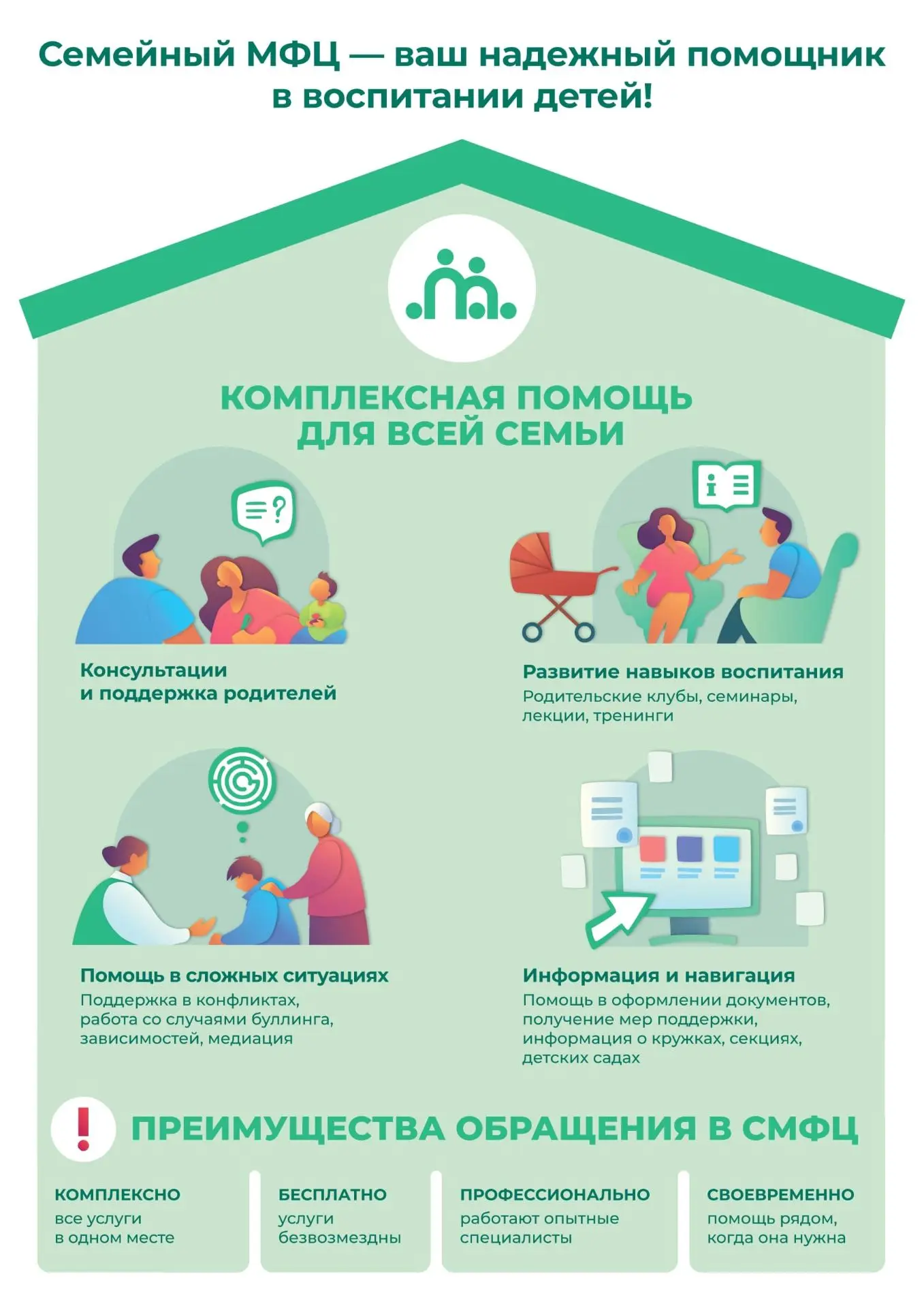 Семейный МФЦ – поддержка и помощь каждой семье здесь и сейчас: семейная медиация.