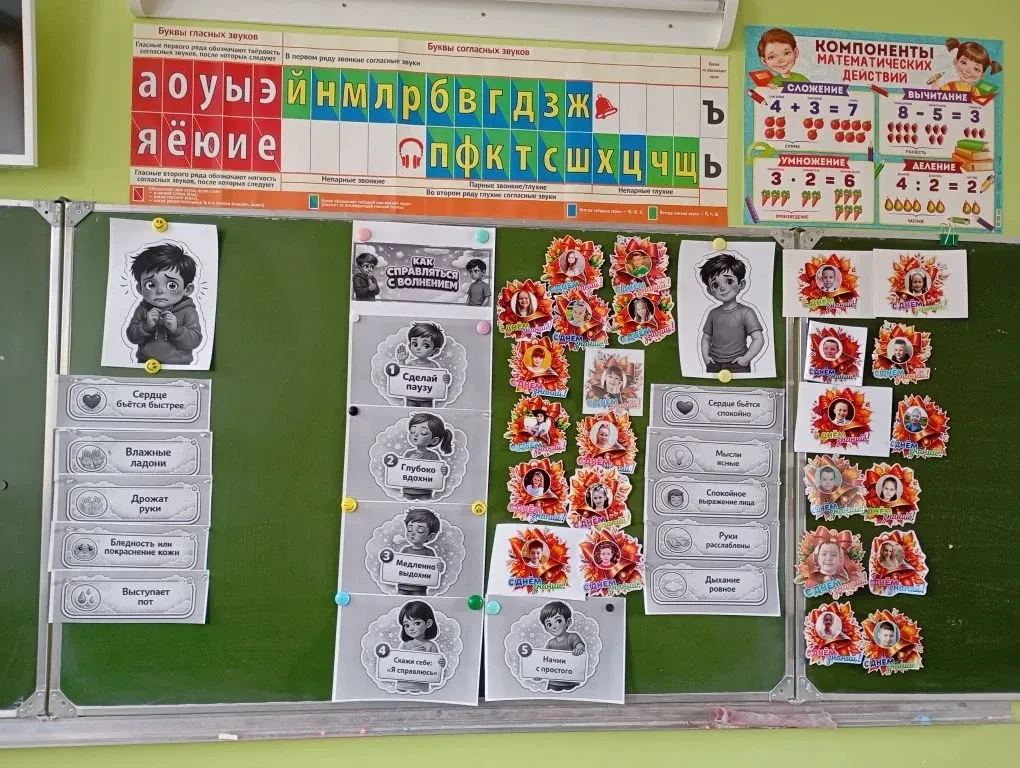 В 1 «В» классе поговорили о самом важном: как понять свои эмоции и справиться с волнением В понедель