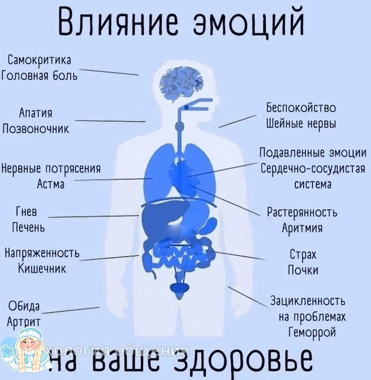 🌊 Наши встречи текут, как живая вода: они гибки и всегда находят лучший путь. Детали к...