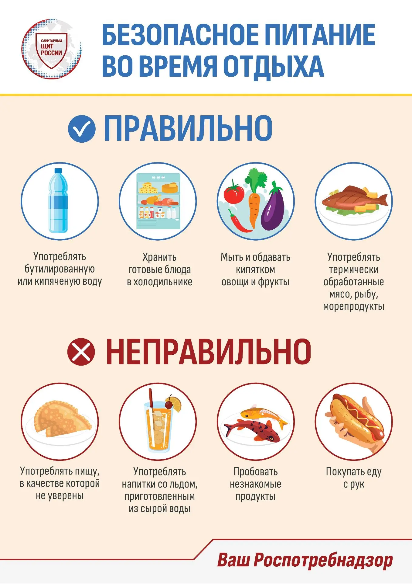 Профилактика инфекций, завезенных из-за рубежа❗️
