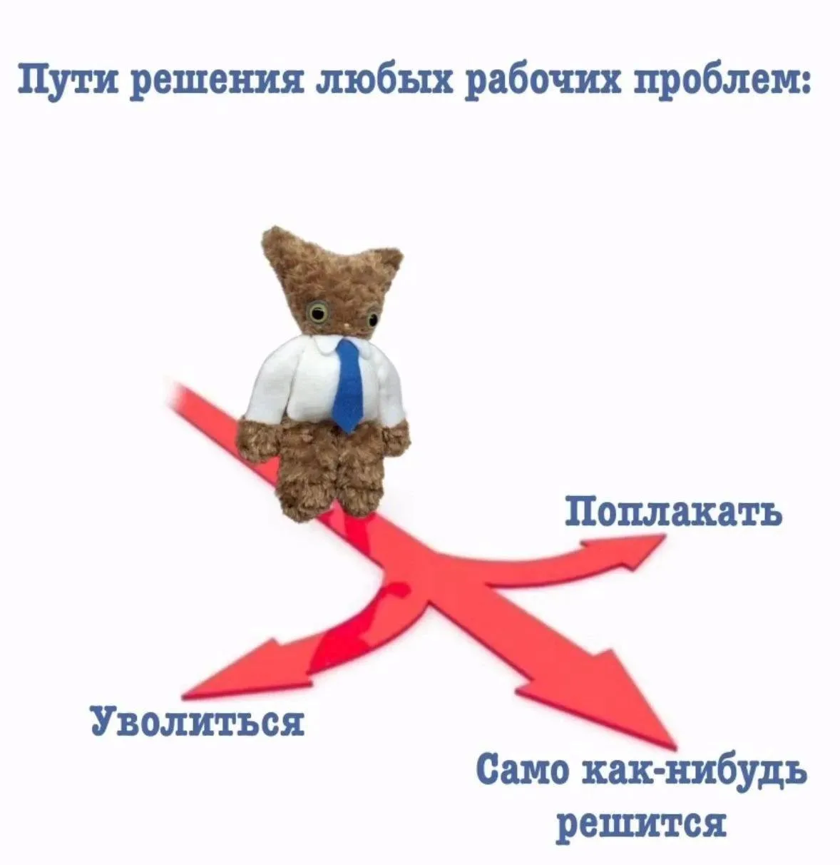 Пути решения рабочих проблем у экспертов 

Удалить блог, уйти в найм 
Поплакать 
Забрать антикризисн