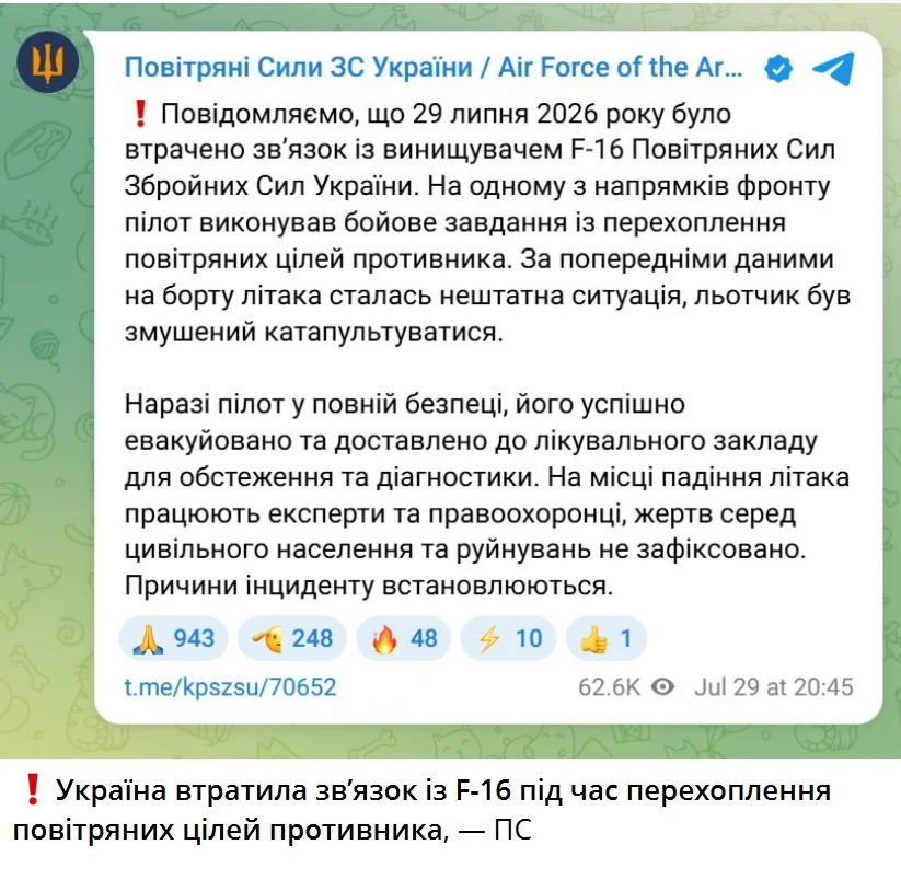 😏Годный обмен. Терять истребители во время атак БПЛа стало традицией.

И снова Украина потеряла F-1