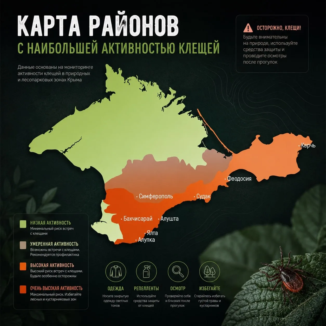 🪲В Крыму обработали от клещей более 772 тысяч гектаров  С начала года в регионе зарегистрировано 7 с