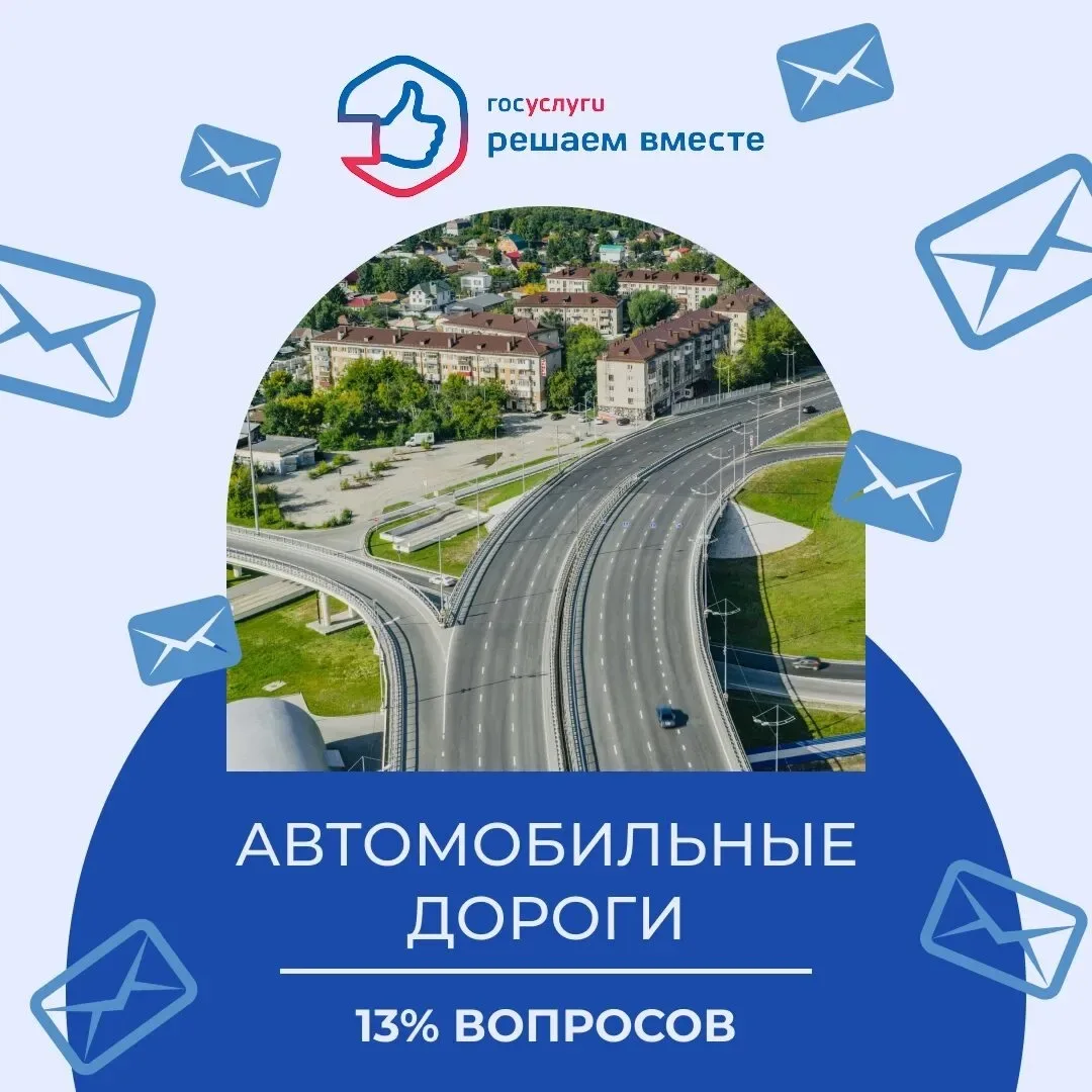 💬 За неделю на платформу обратной связи «Госуслуги. Решаем вместе» поступило 2183 сооб...