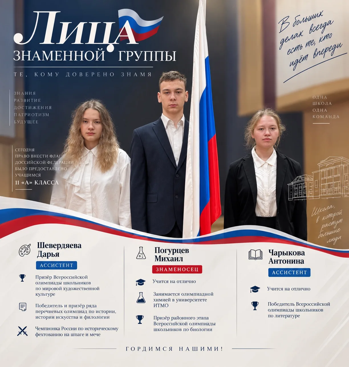 🏅 Лица знаменной группы