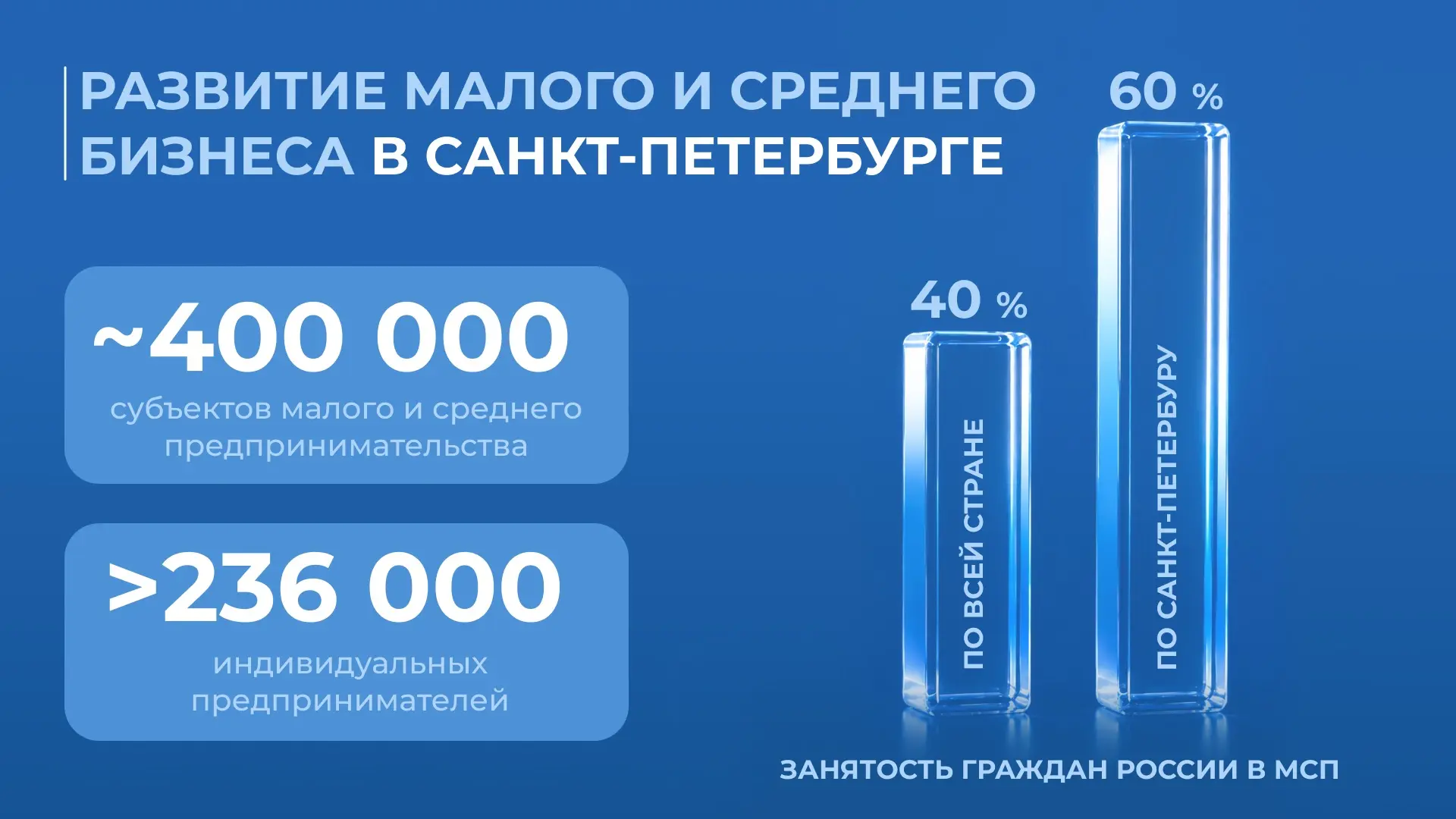 В ближайшей перспективе нам предстоит решить задачи, поставленные Президентом России Владимиром Пути