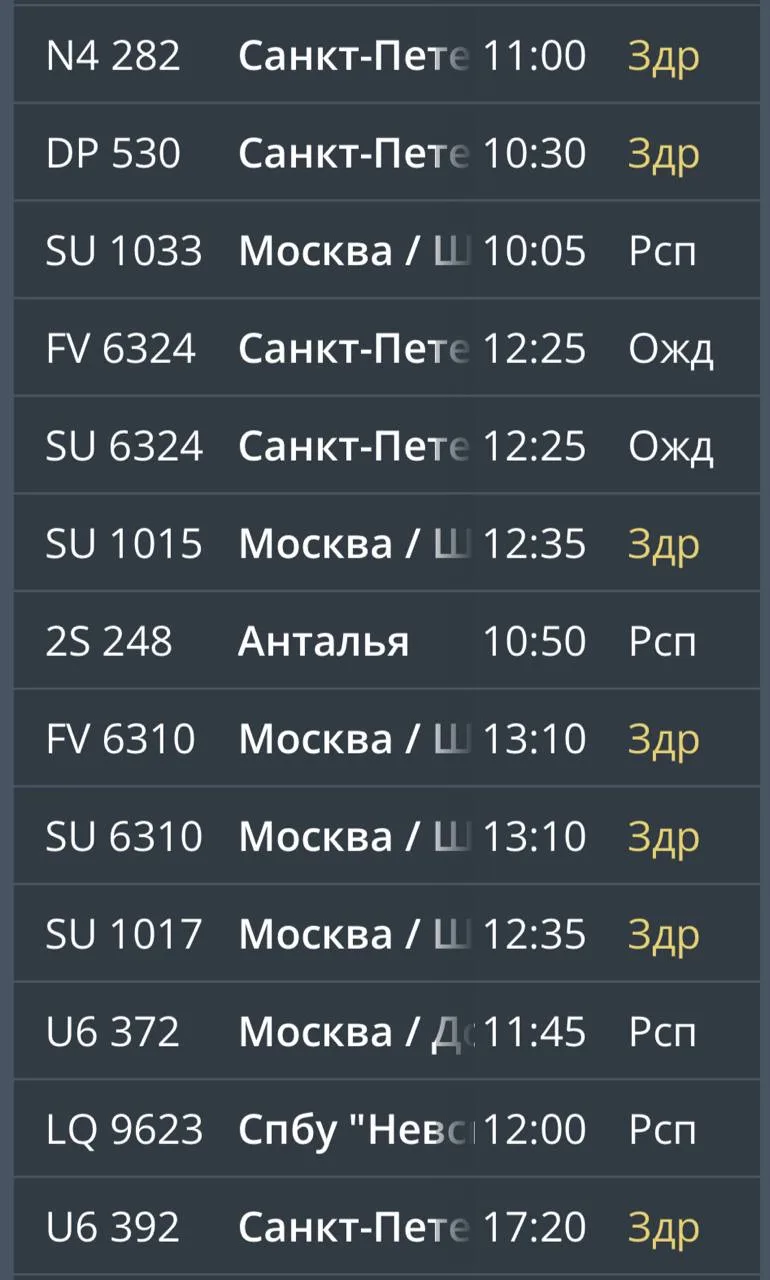 ✈️ В «Храброво» задерживаются 38 рейсов.

По данным онлайн-табло, с опозданием выполняются 21 рейс н