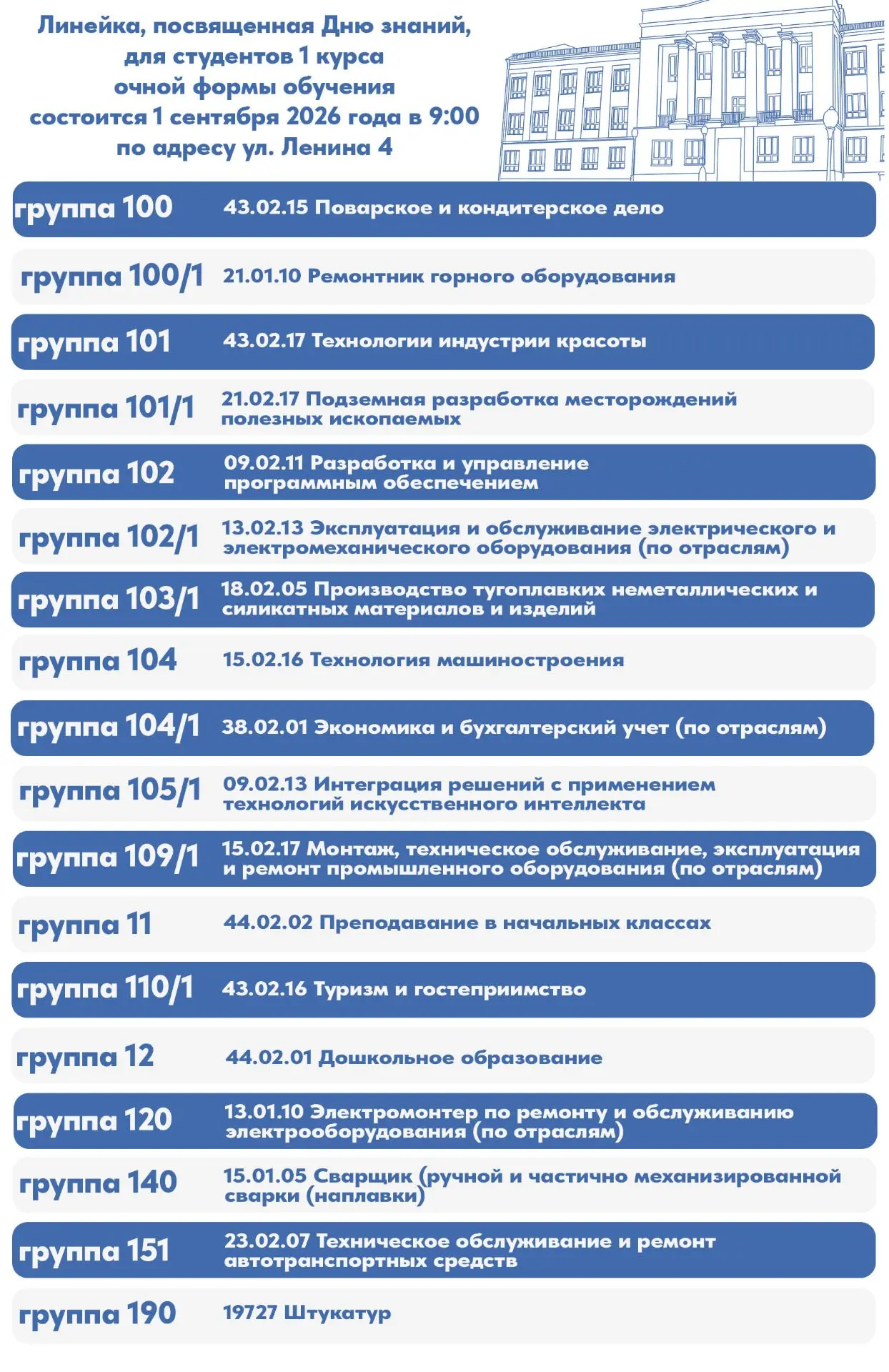 День знаний в Саткинском горно-керамическом колледже им. А.К. Савина! 🎓🎉