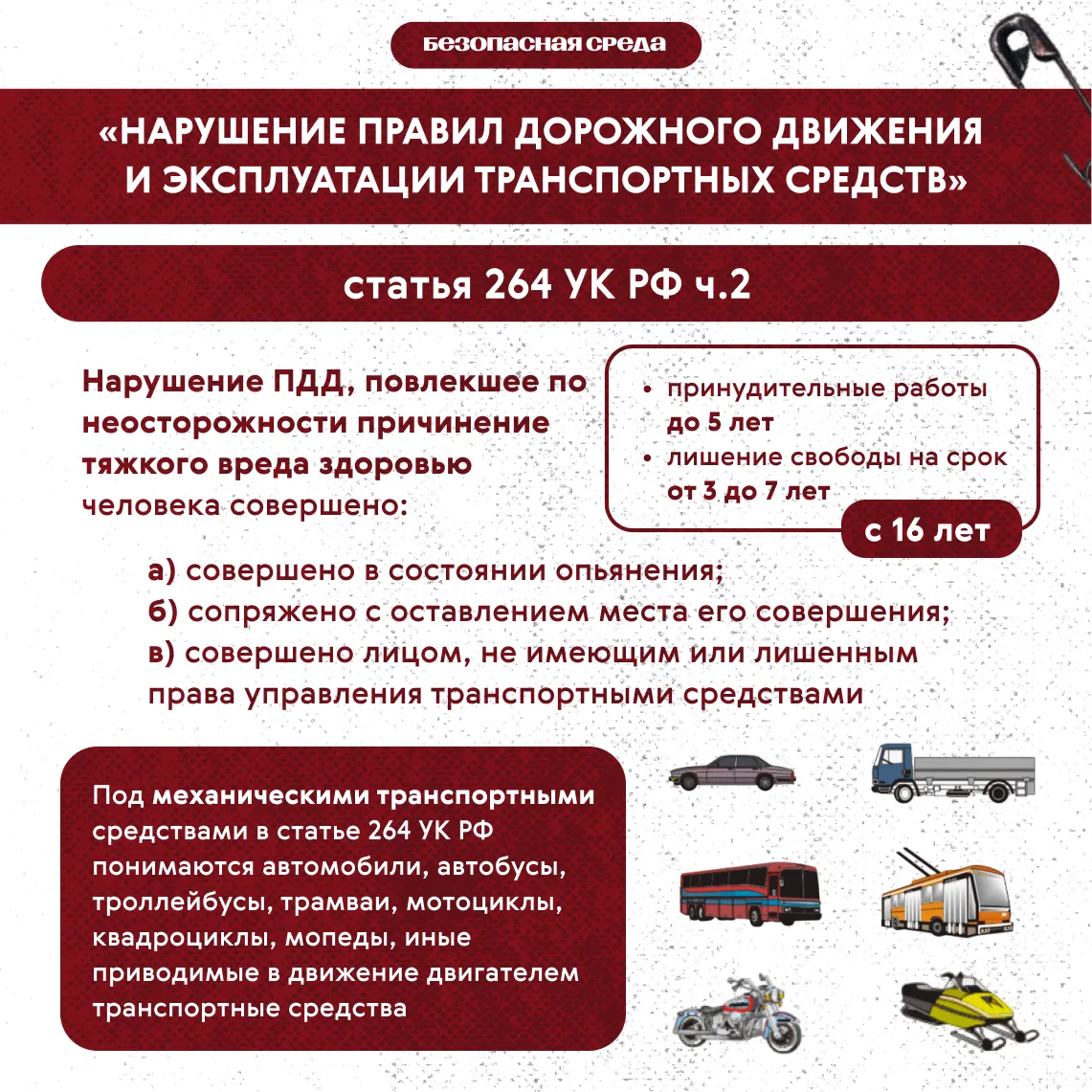 🚦 Безопасная среда  Нарушение правил дорожного движения - одна из основных причин дорожно-транспортн
