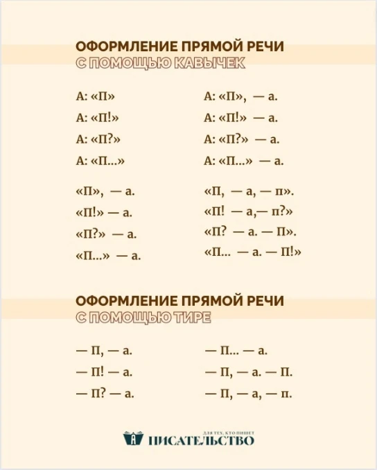 #писателю

Обсудить в чате канала
Писательство в Макс 
Писательство в ВК